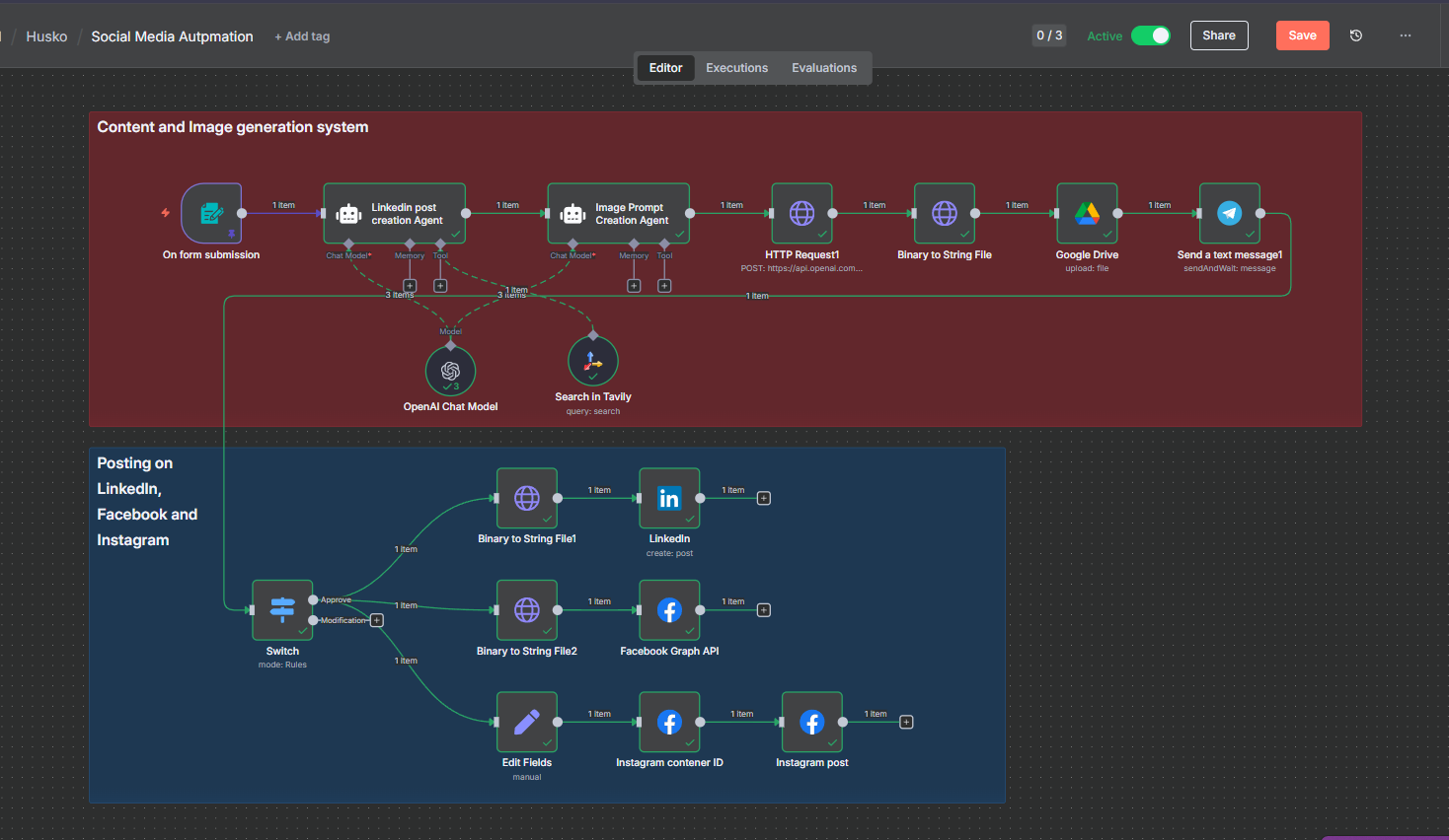 AI Automation: Create Social Media Posts & Images in Minutes