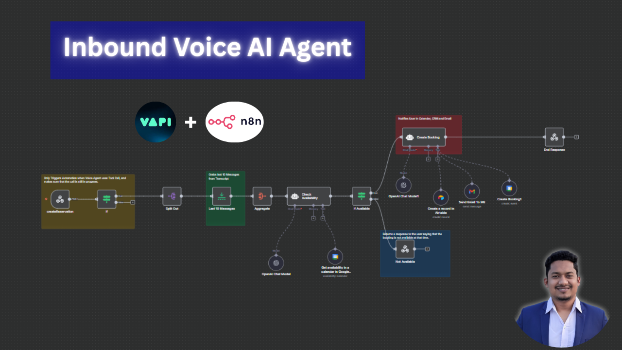 Inbound Voice Ai Agent (2)